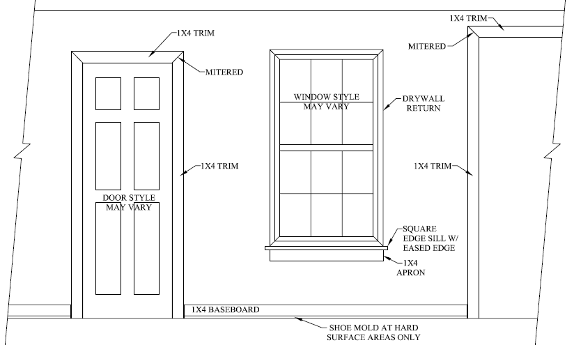 Upgrade Signature Trim to Modern Trim - Doors and Cased Openings (per SF of home).