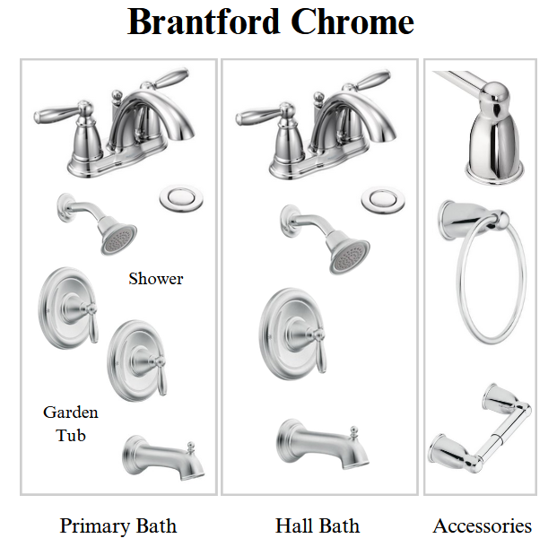 Brantford 4” Spread Chrome Plumbing Package (Whole House)