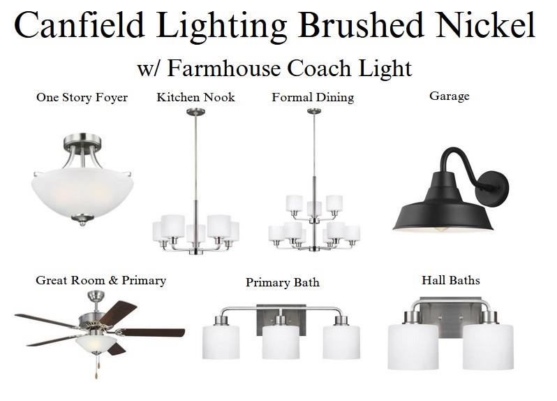 Optional Level 2 Light Package (Whole House)