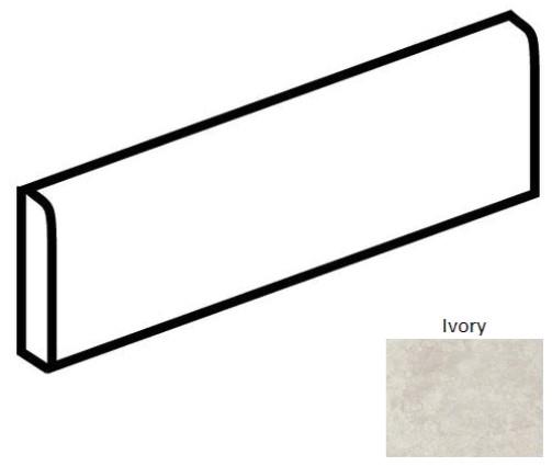 Level 1 Bullnose Tile Pattern – Secondary Bath Fiberglass Shower Surround
