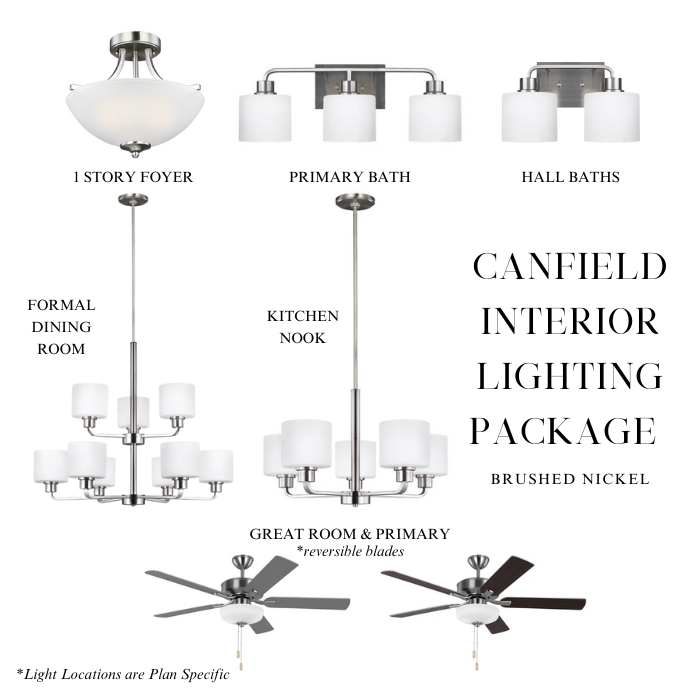 Canfield Lighting Package Brushed Nickel (Whole House)