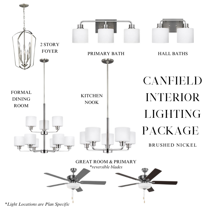 Canfield Lighting Package Brushed Nickel (Whole House)