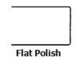 Upgrade Countertop Edges - Whole House Package (Does Not Include Bathroom Edges)