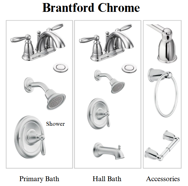 Brantford 4” Spread Chrome Plumbing Package (Whole House)