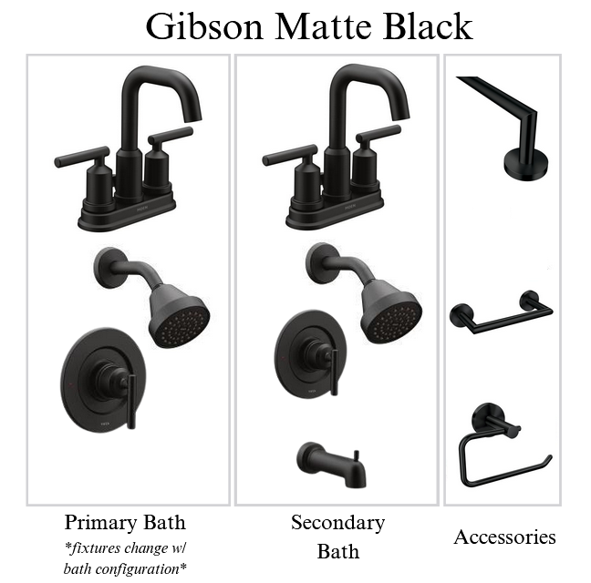Gibson 4” Spread Matte Black Plumbing Package (Whole House)