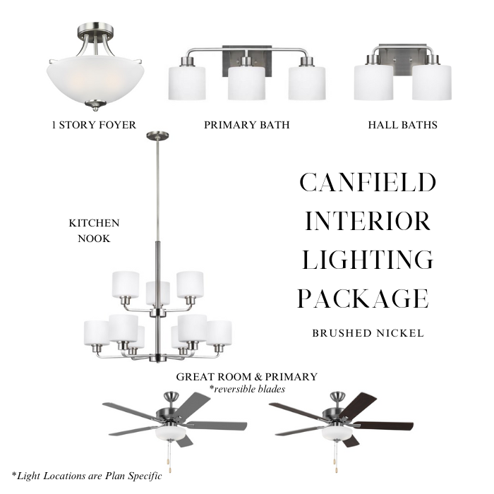 Canfield Lighting Package Brushed Nickel (Whole House)