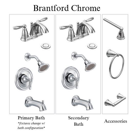 BRANTFORD Chrome Plumbing Package (Whole House)