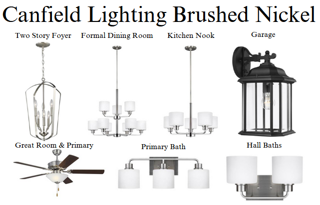 Optional Level 2 Light Package (Whole House)