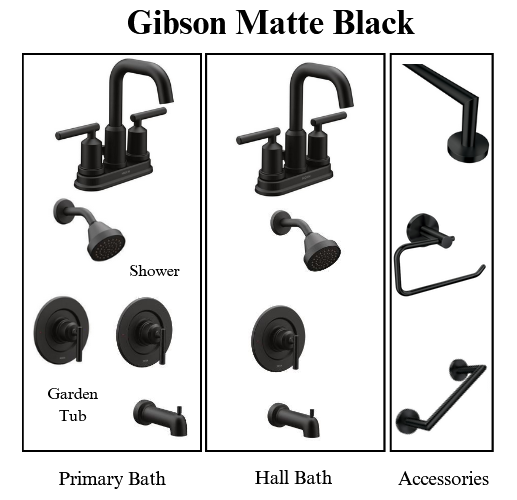 Gibson 4” Spread Matte Black Plumbing Package (Whole House)