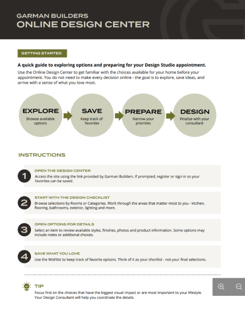 ENVISION INSTRUCTIONS